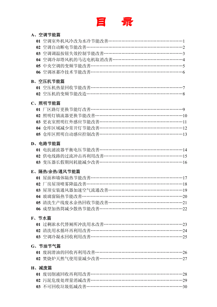 环境优秀改善案例_第2页