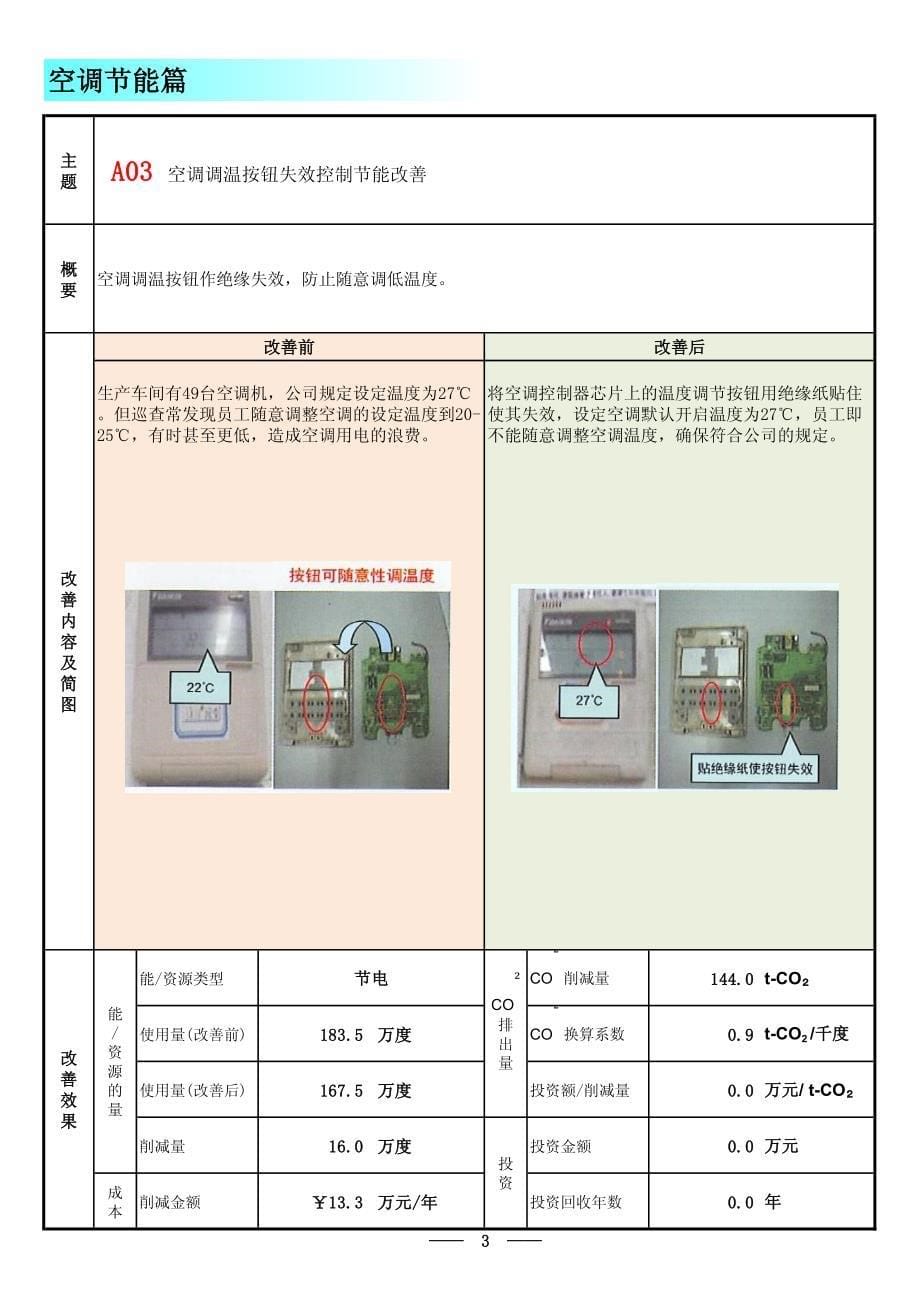 环境优秀改善案例_第5页