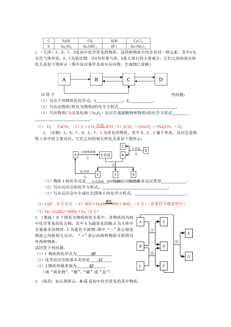 2015中考化学试题分类汇编-推断题_第3页