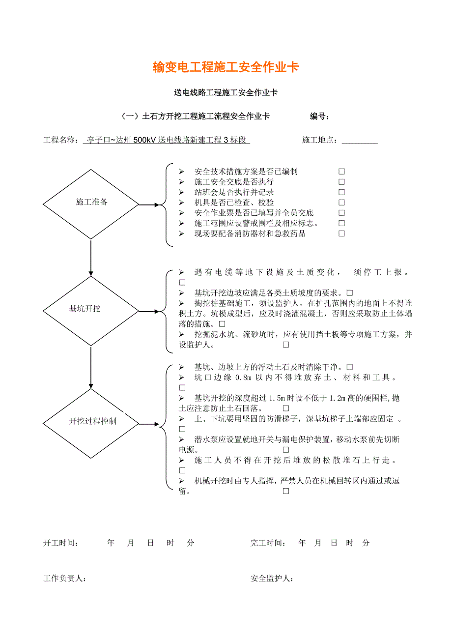 送电线路工程各工序施工安全作业卡_第1页