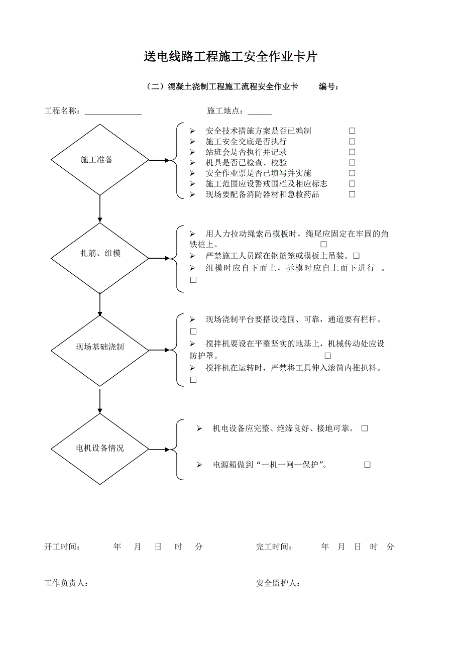 送电线路工程各工序施工安全作业卡_第2页