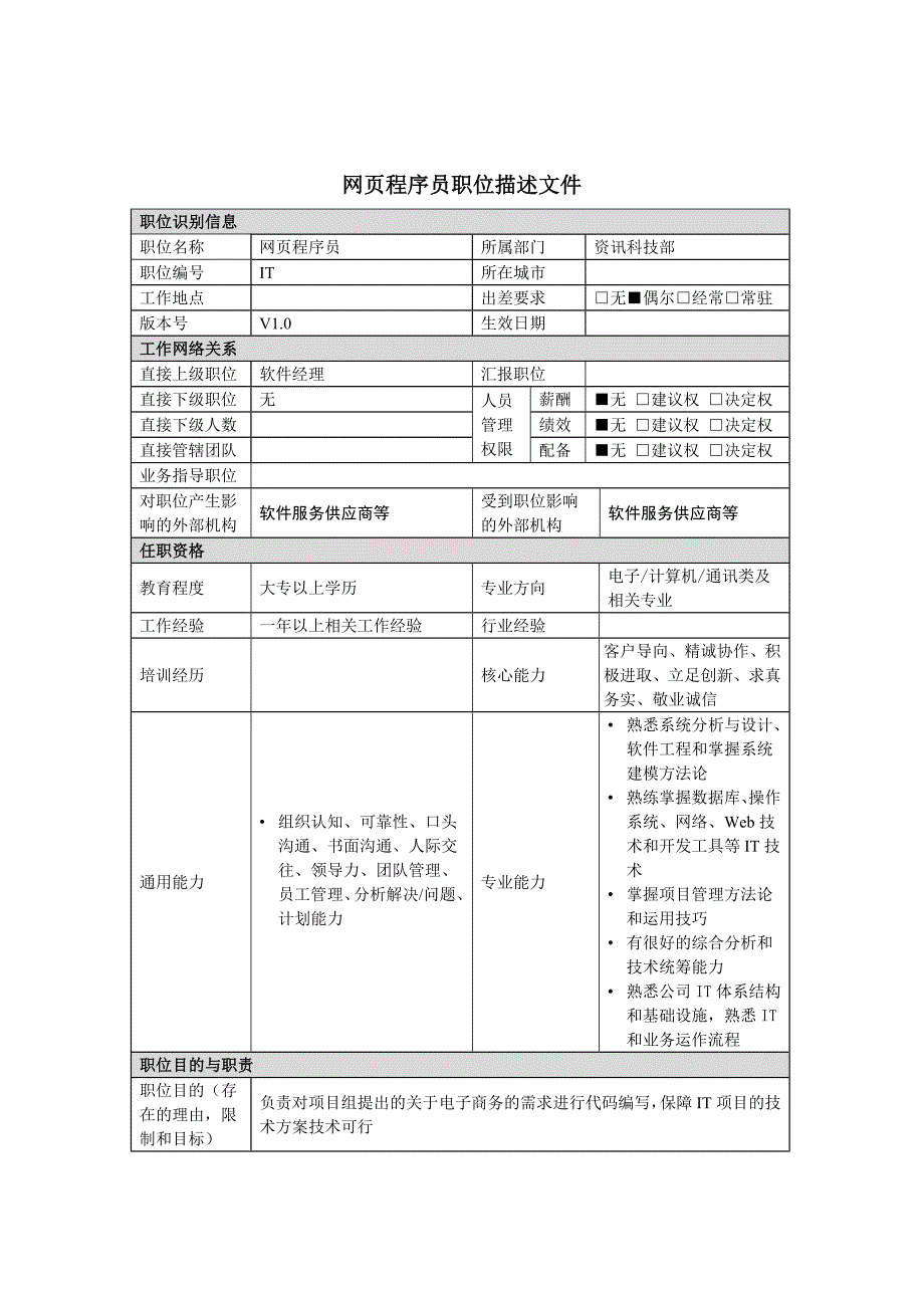 网页程序员岗位职务说明_第1页