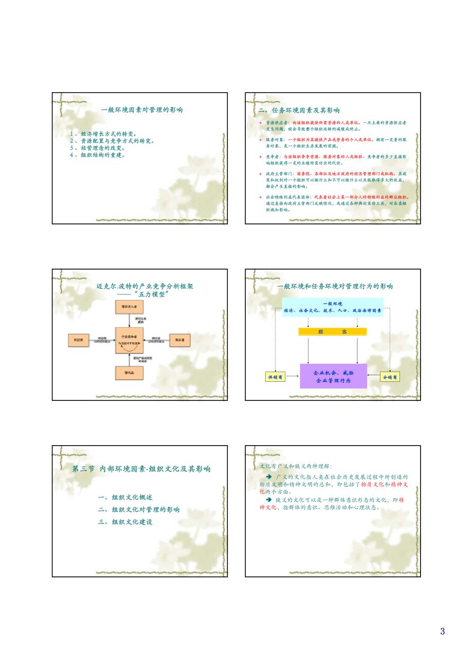 管理环境培训教材_第3页