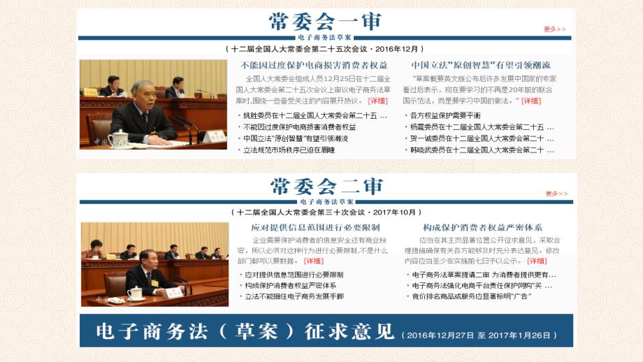 中华人民共和国电子商务法学习解读_第3页