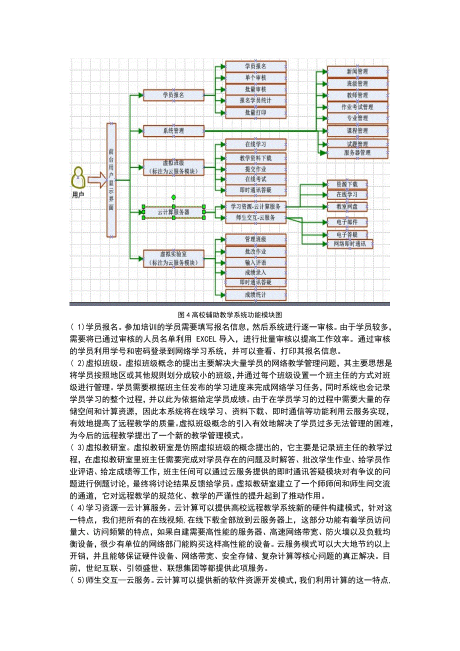 基于云计算的辅助教学系统的设计-信息管理学课程论文_第4页