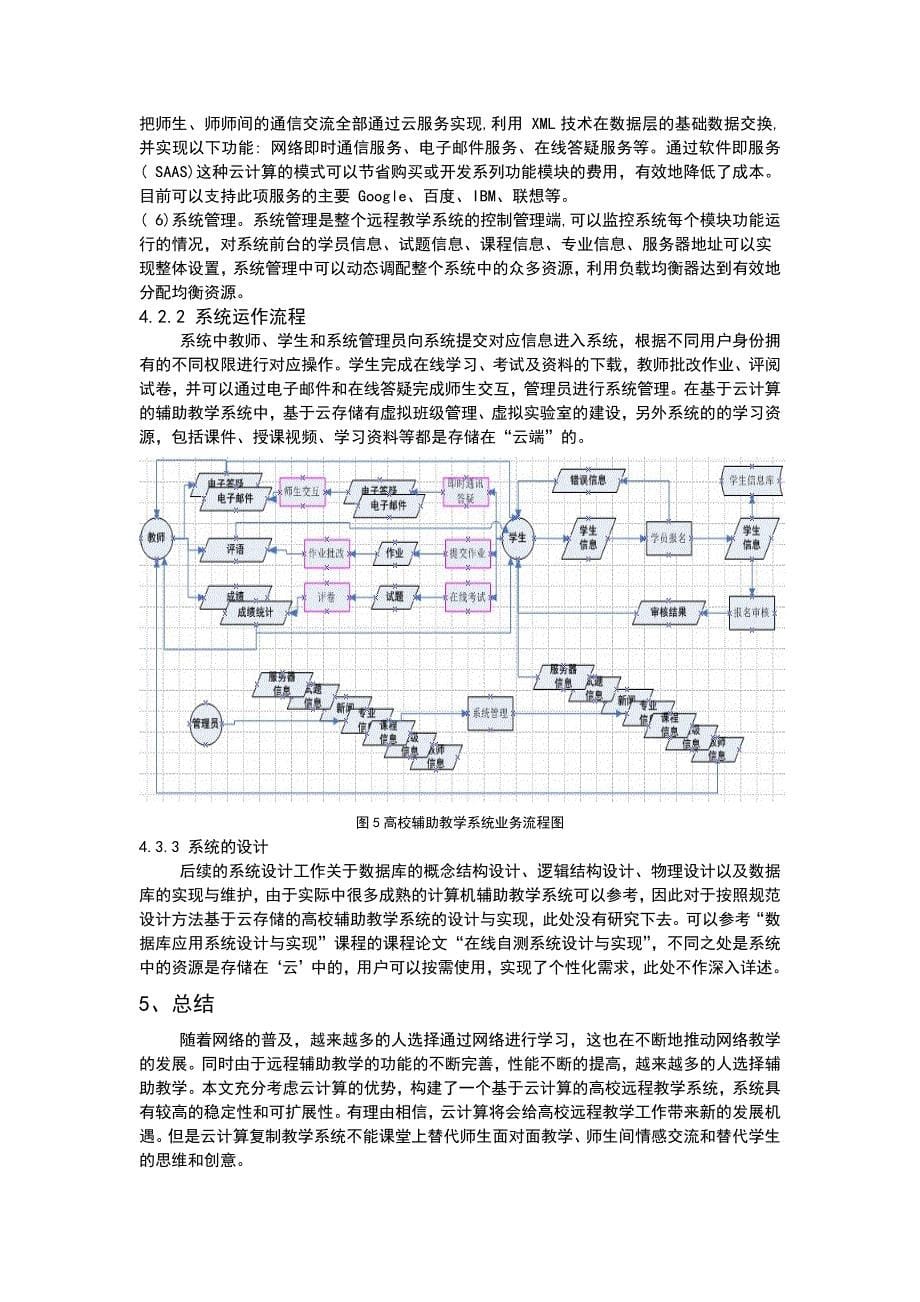 基于云计算的辅助教学系统的设计-信息管理学课程论文_第5页