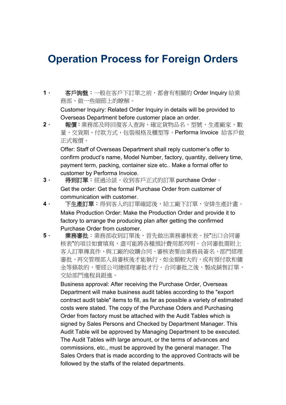 Operation-Process-for-Foreign-Orders--Eimuse-外贸订单操作流程_第1页