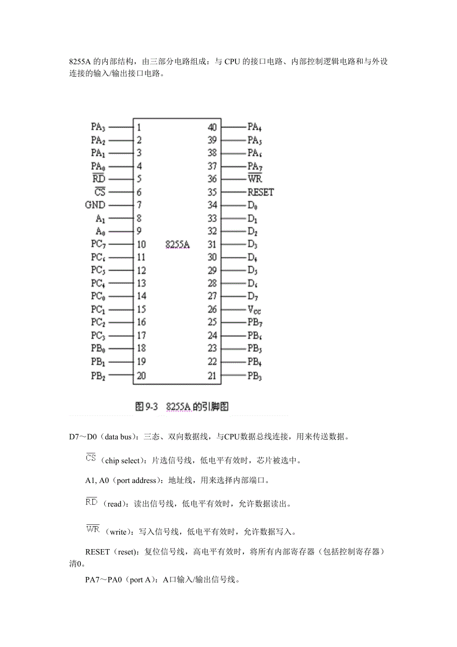 8255资料以及程序_第1页