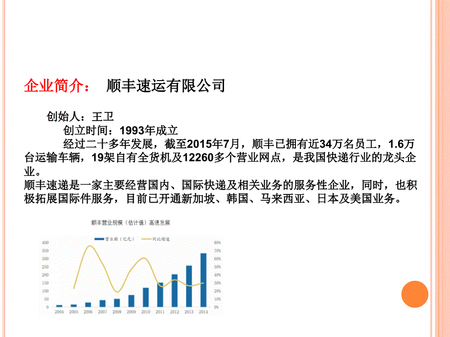 顺丰速递内部环境分析_第2页