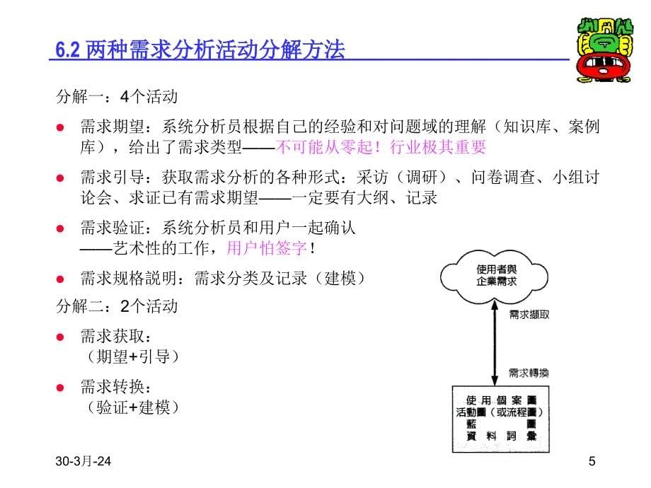 EAI2014第5单元需求分析与设计系统集成技术讲义第6章大型信息系统的分析技术20141117章节_第5页