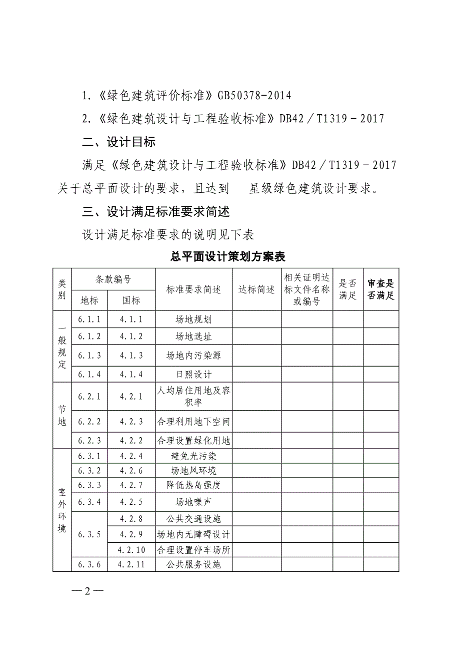 绿色建筑设计与工程验收标准施工图用_第2页