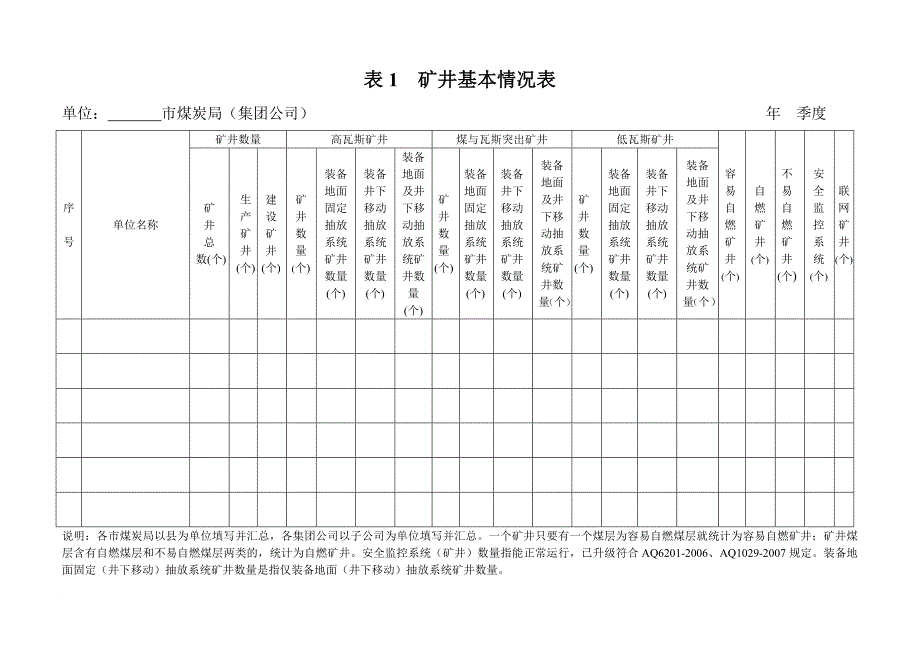 矿井通风报表_第2页