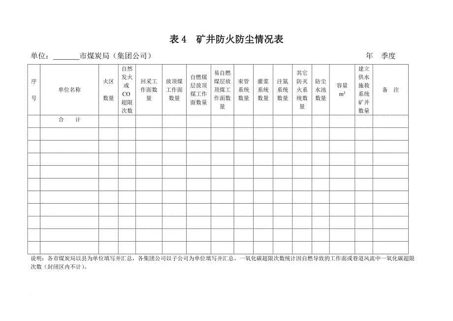 矿井通风报表_第5页