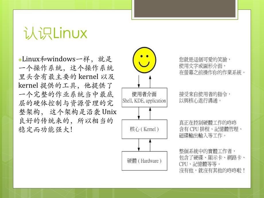 linux-课件_第5页