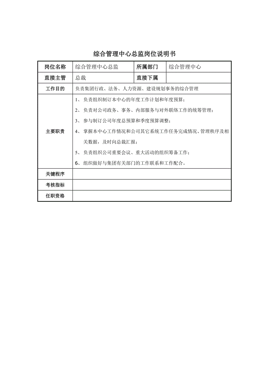 综合管理中心总监岗位职责_第1页