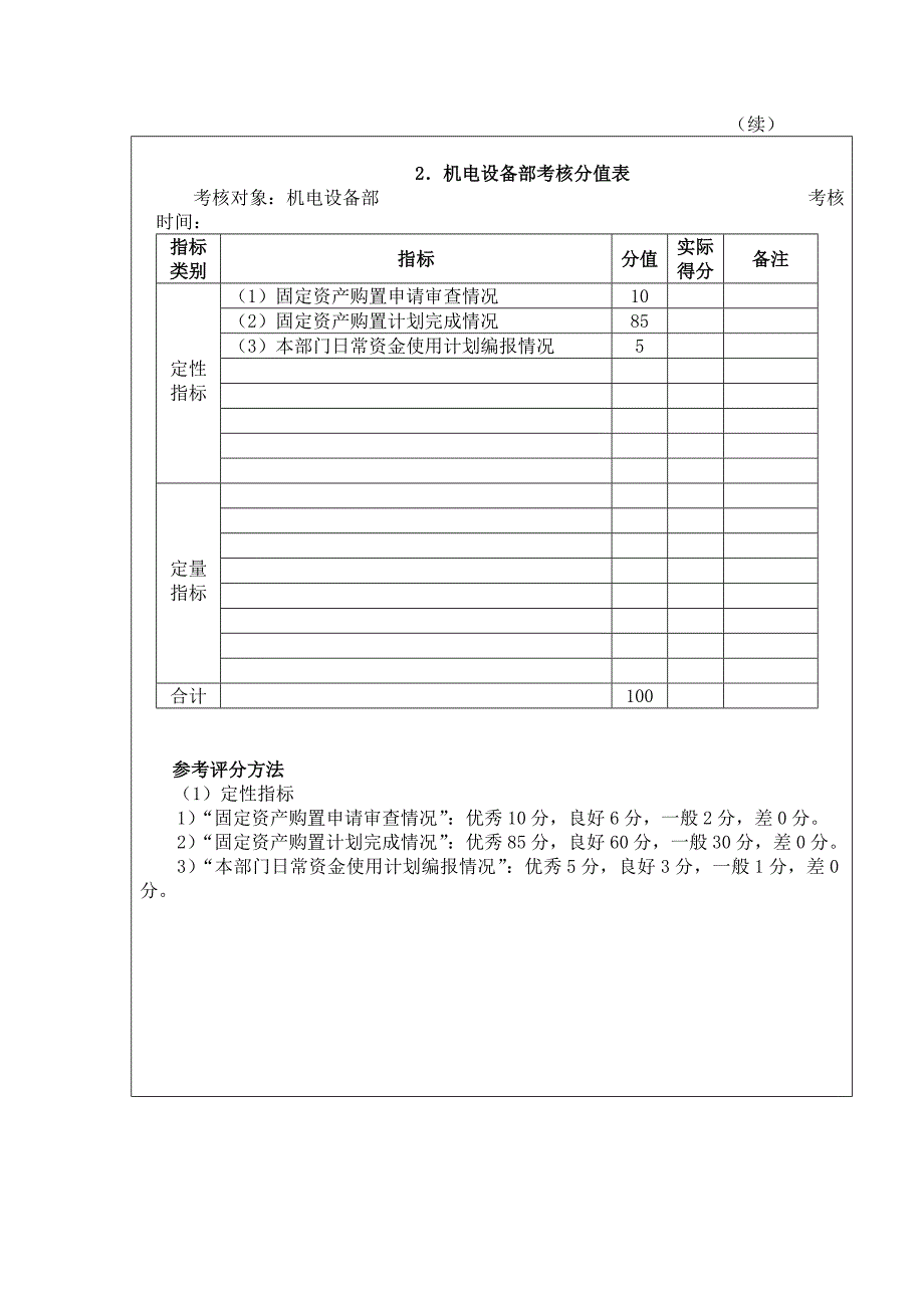 绩效考评指标及运用1_第2页