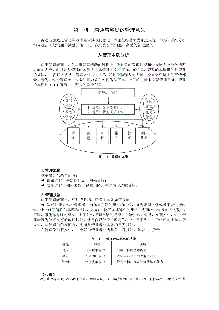 管理者如何进行沟通与激励 (ppt 44页)_第1页