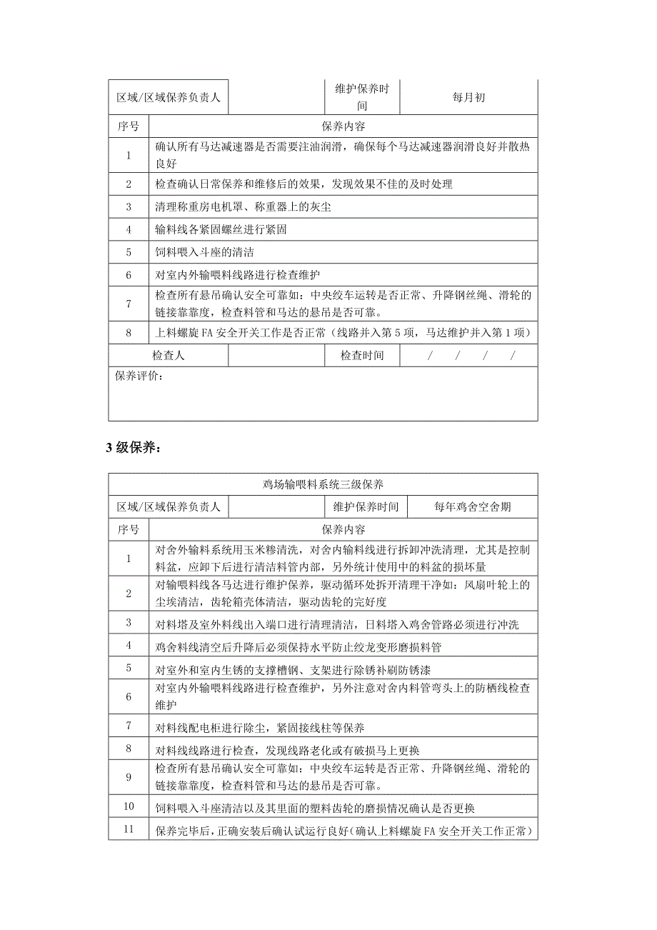 输喂料线保养_第4页