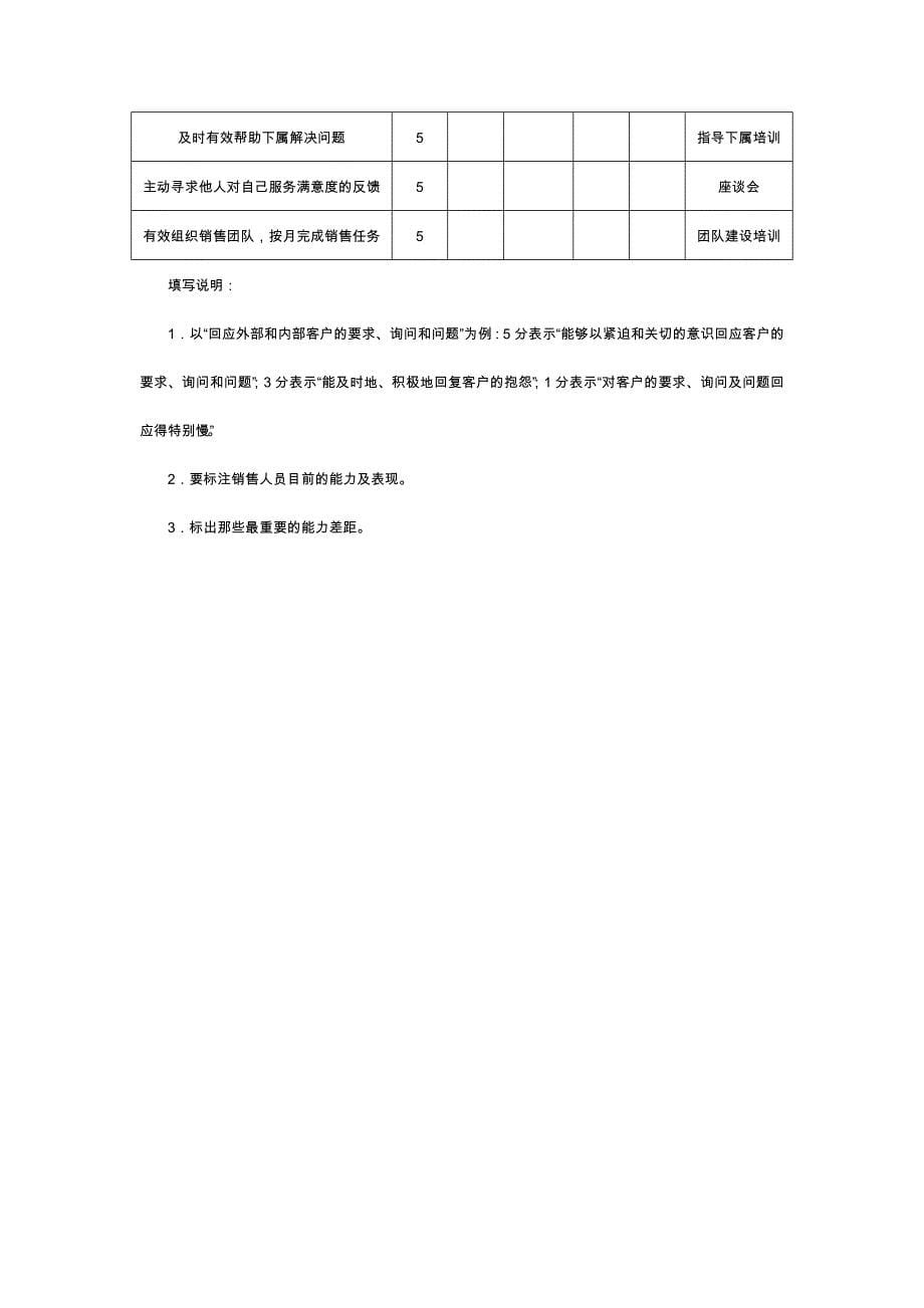 培训-销售人员培训需求分析报告DOC_第5页