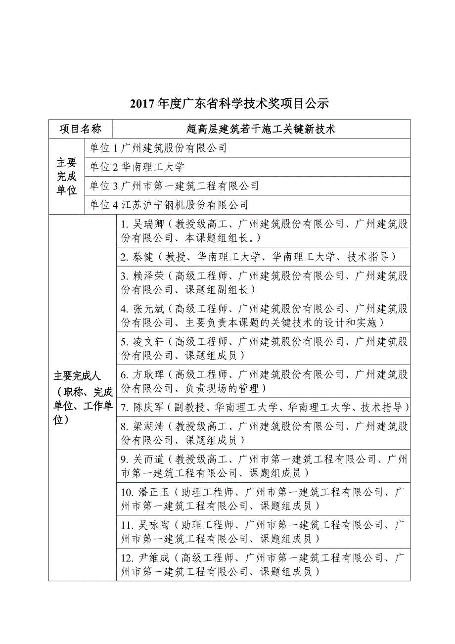 2017广东科学技术奖项目公示_第1页