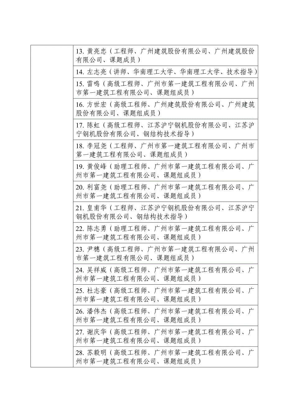 2017广东科学技术奖项目公示_第2页