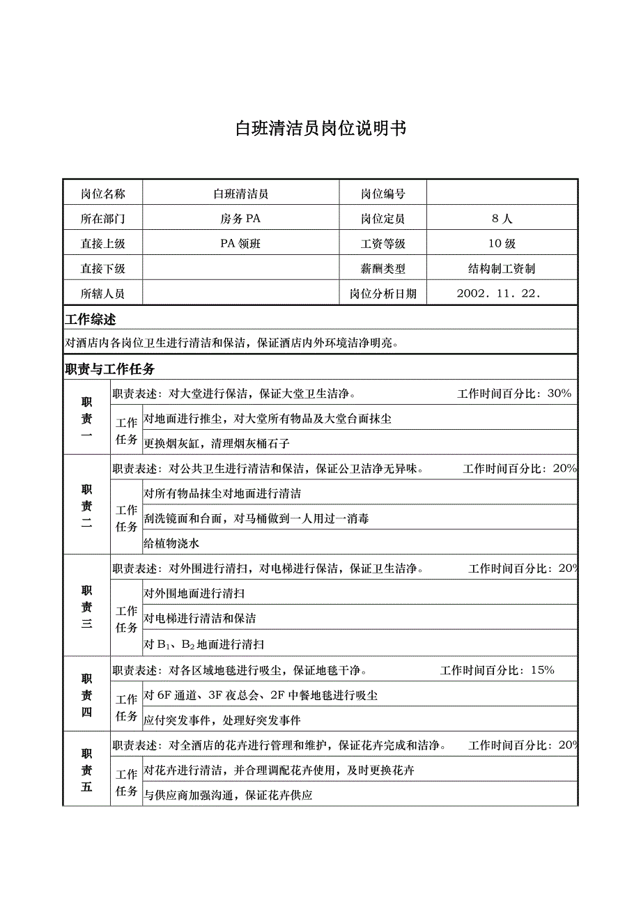 白班清洁员的岗位说明书_第1页