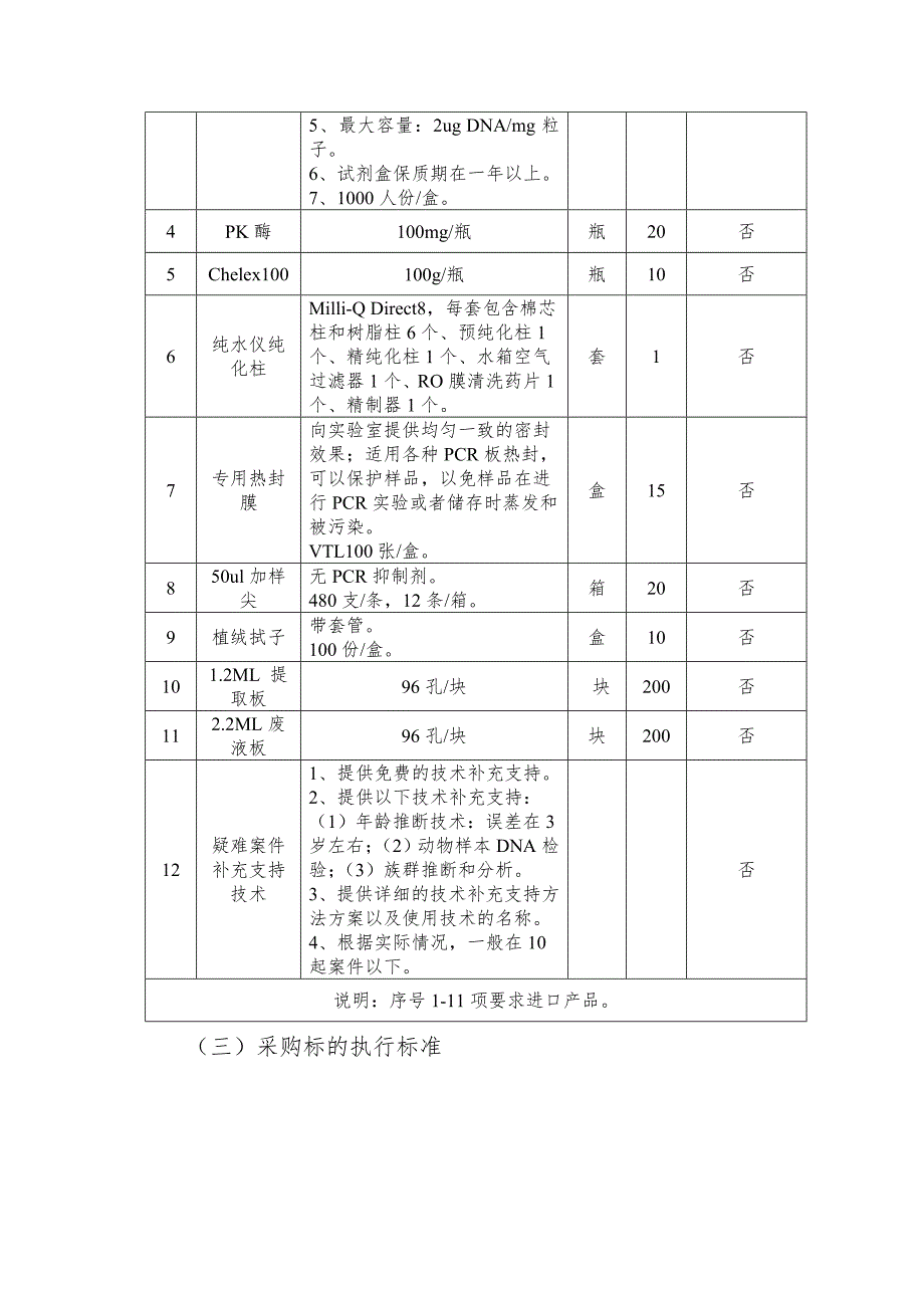 DNA案件试剂耗材采购需求_第4页