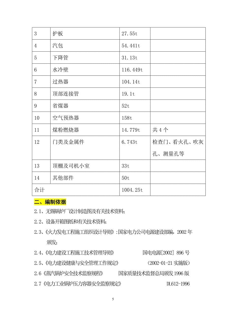 (5)锅炉工程监理实施细则_第5页