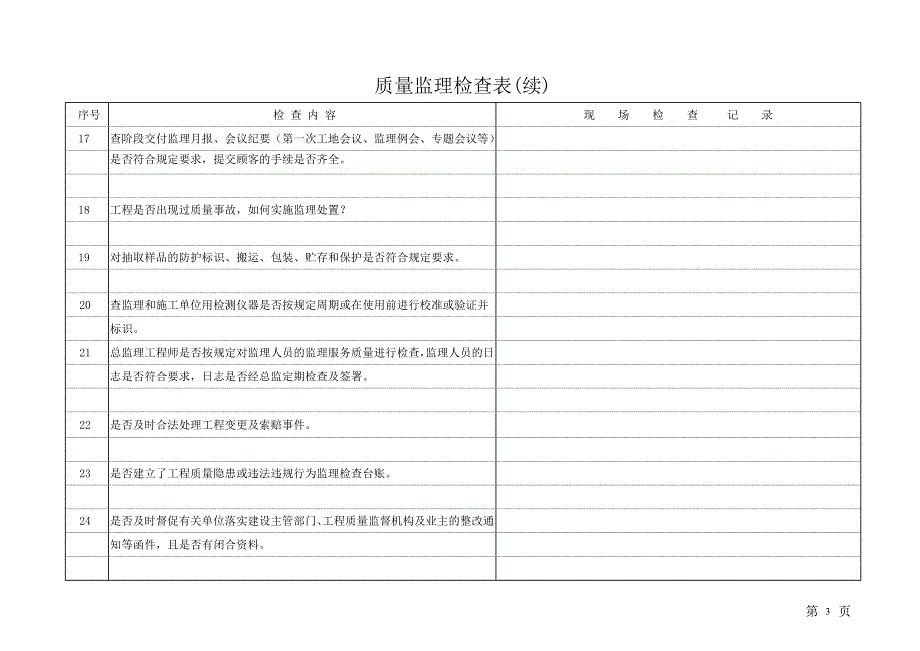 质量安全监理检查表_第4页