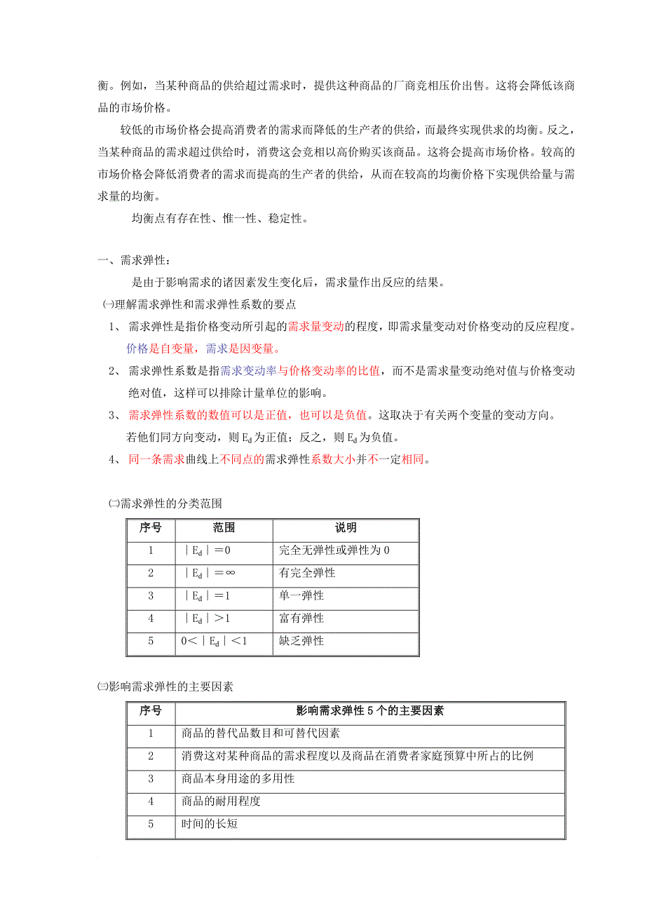 物业管理综合能力复习资料_第2页