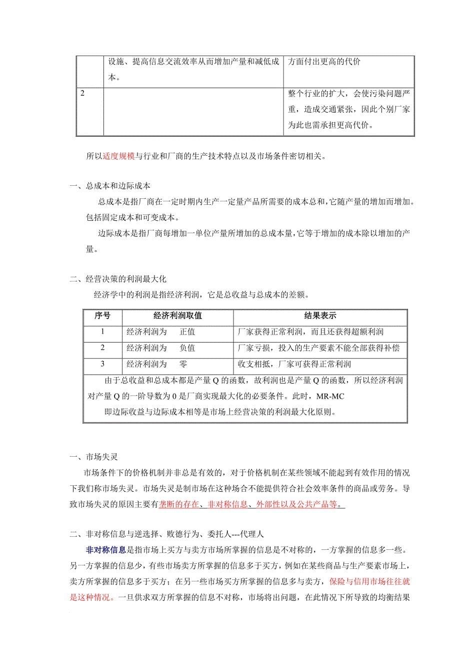 物业管理综合能力复习资料_第5页