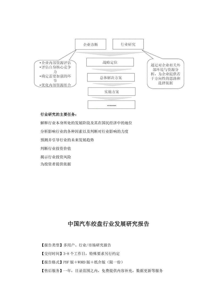 2019汽车绞盘行业发展研究报告_第4页