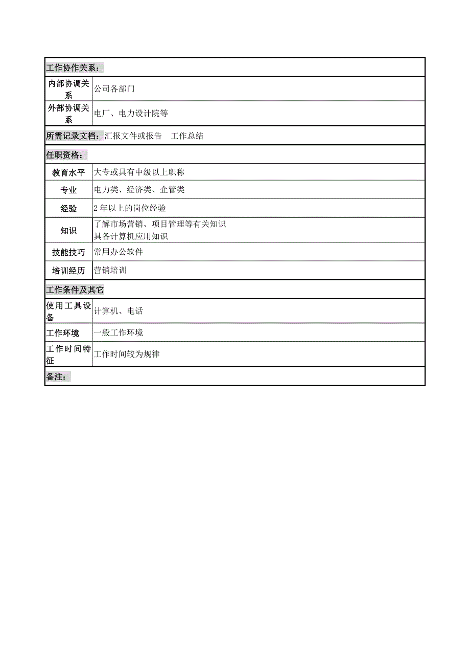 电力公司岗位说明书大全42_第2页