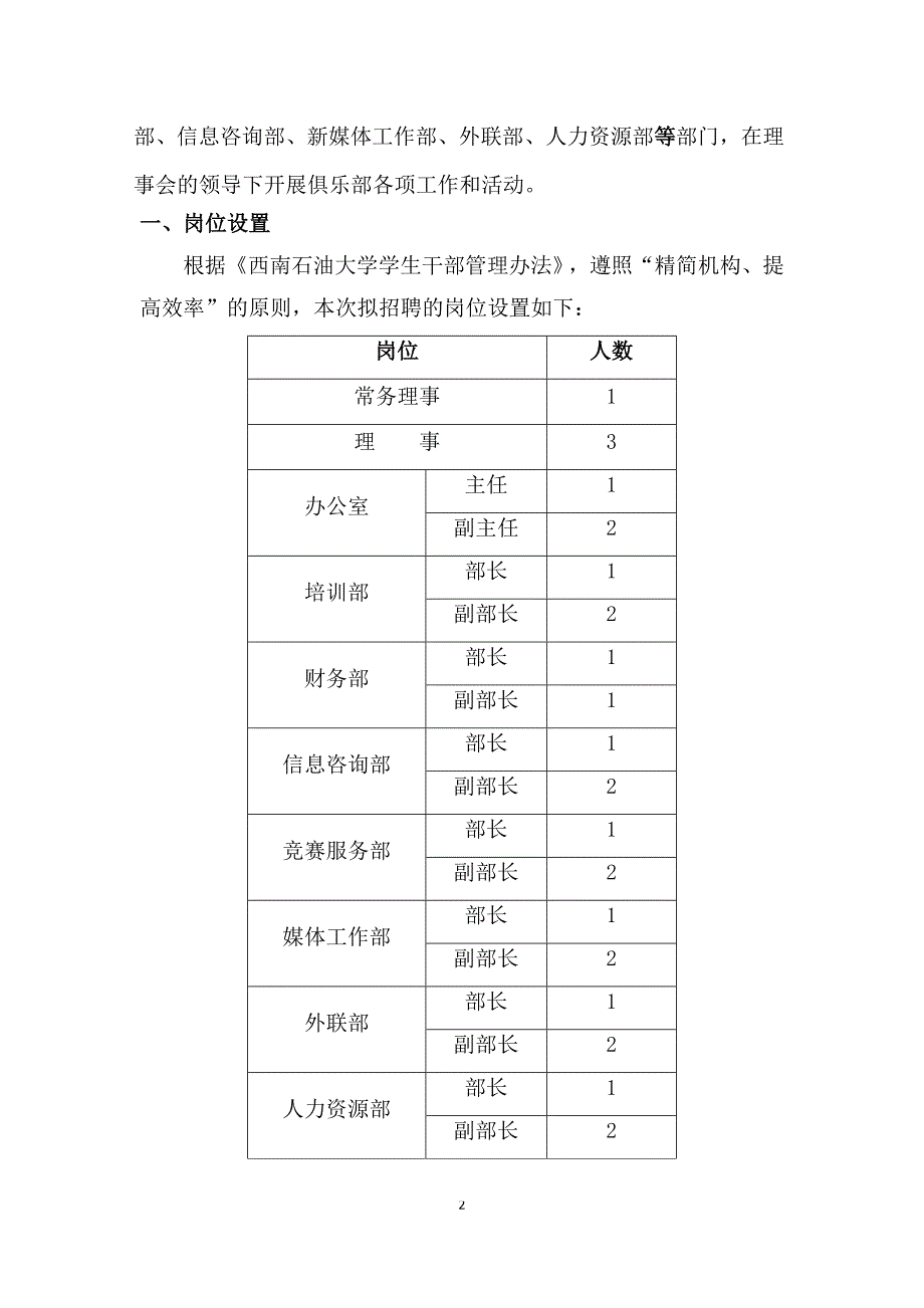 西南石油大学大学生创新创业俱乐部管理团队_第2页