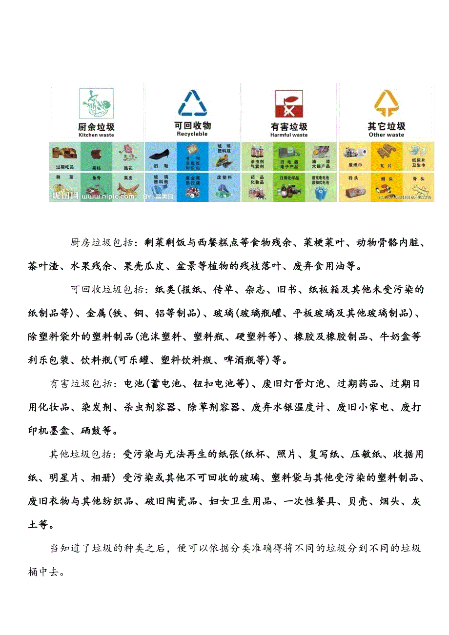 垃圾分类的小课题报告_第2页