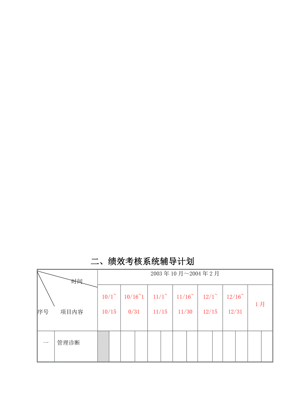 绩效考核系统概述_第4页