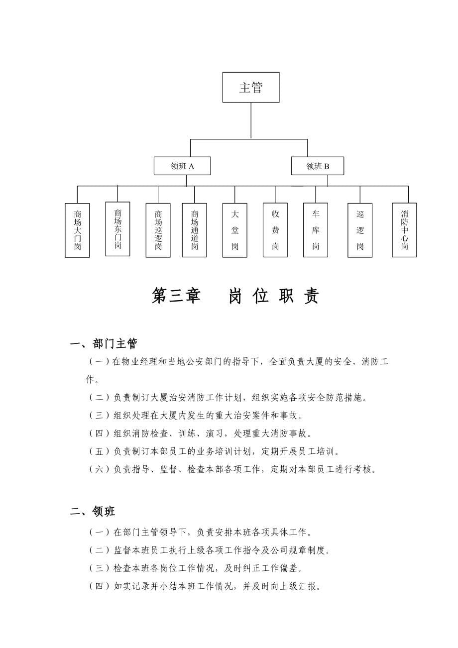 某大夏物业管理概述_第5页