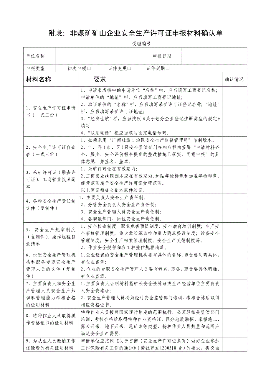 非煤矿矿山企业安全生产许可证办理程序示意图_第1页