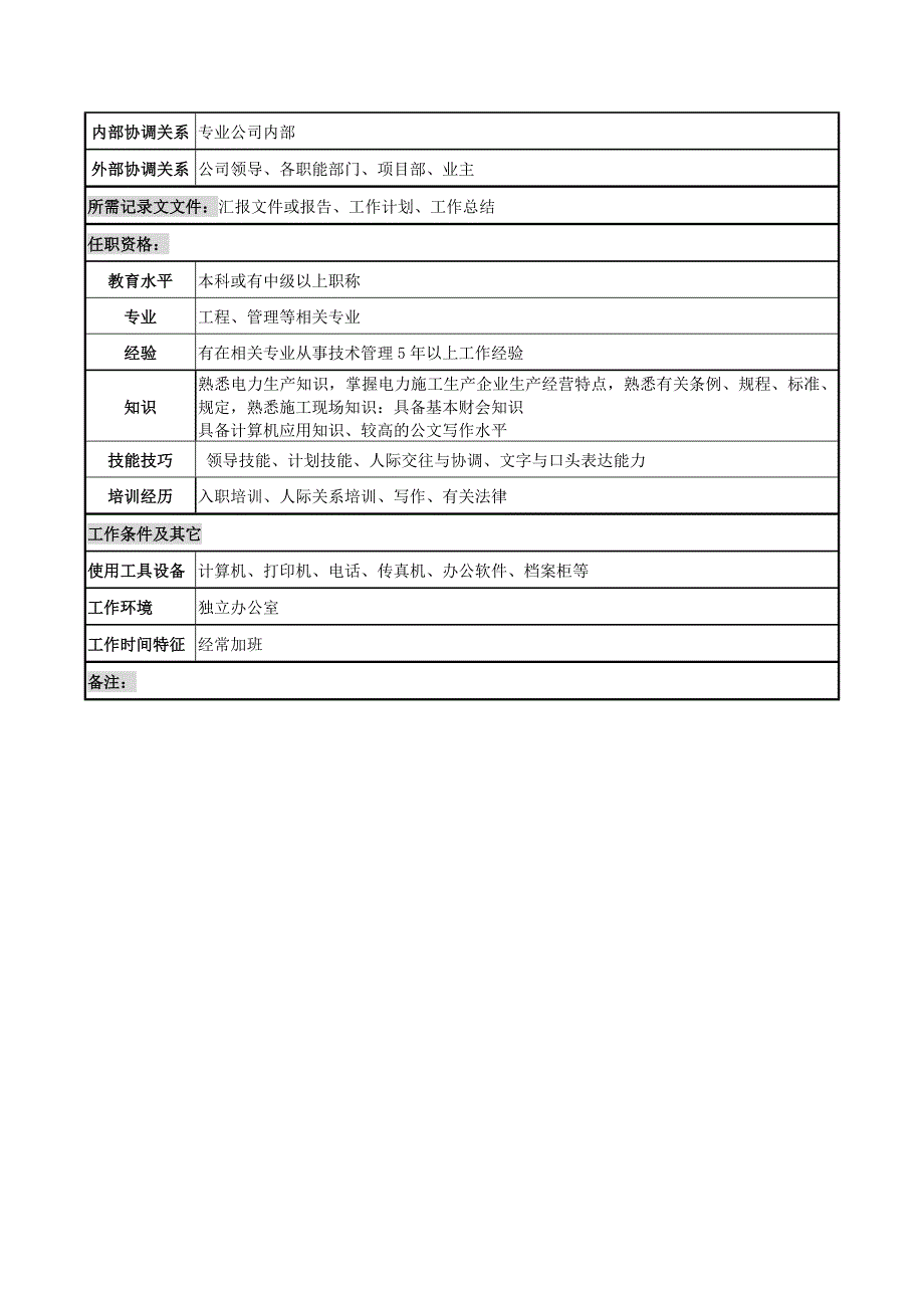 电力公司经理的职务说明书_第3页