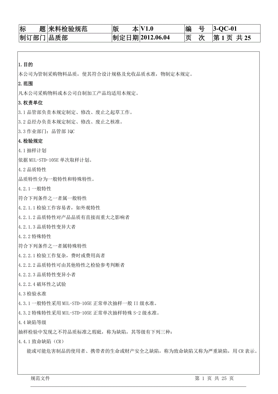 IQC来料检验规范标准书(最全分类)(1)_第1页