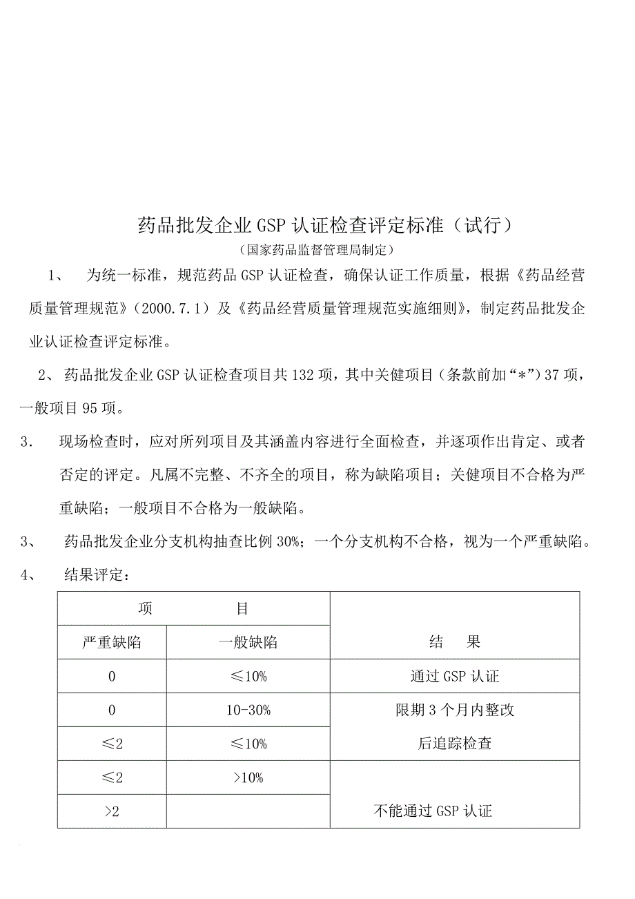 省药品批发企业gsp认证现场检查操作制度_第1页