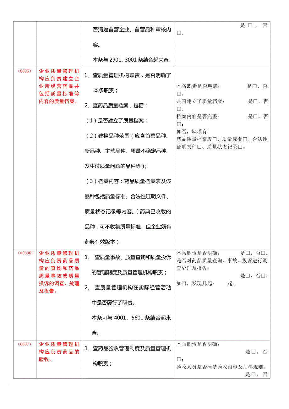 省药品批发企业gsp认证现场检查操作制度_第4页