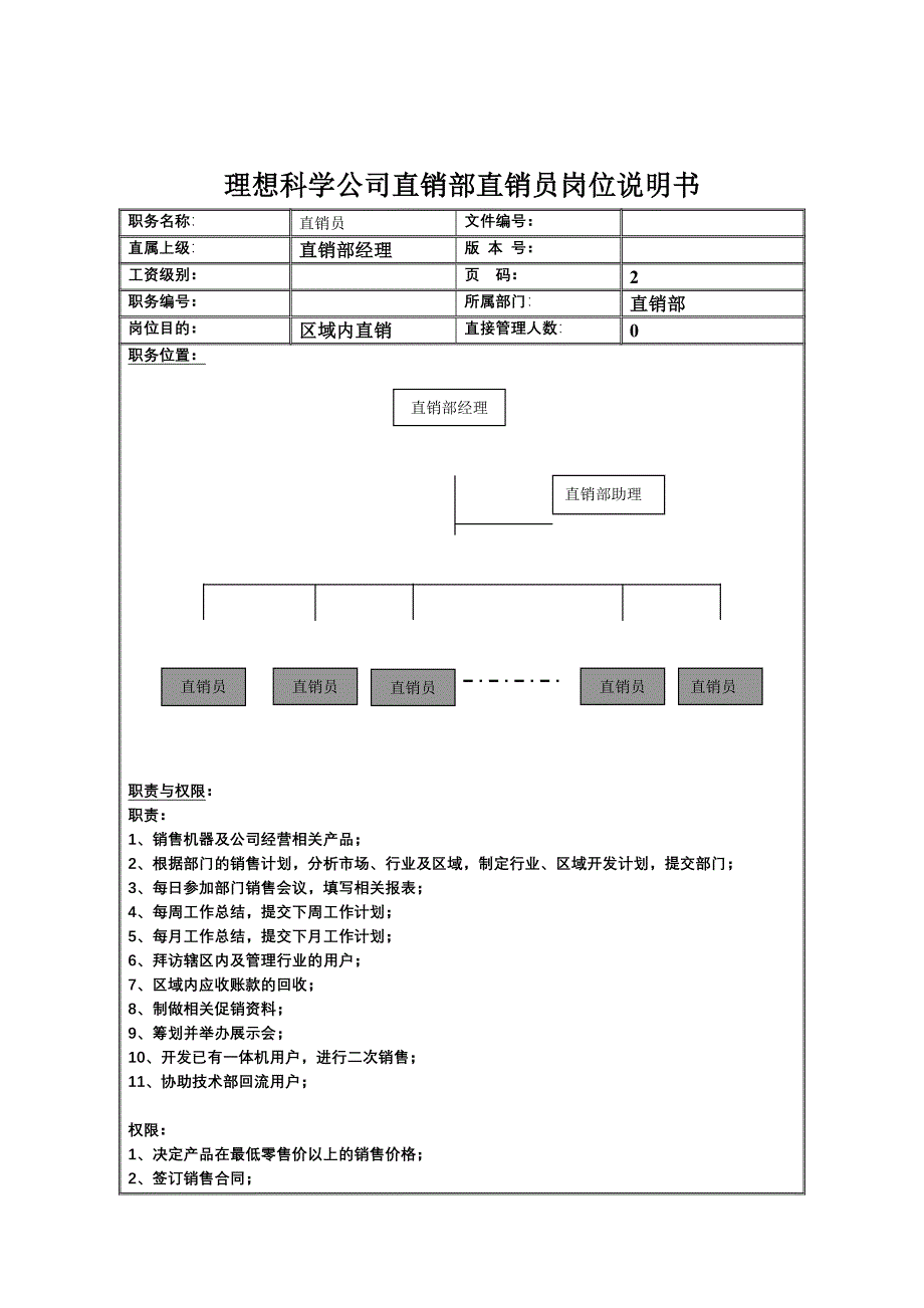 理想科学公司岗位说明书大全44_第1页