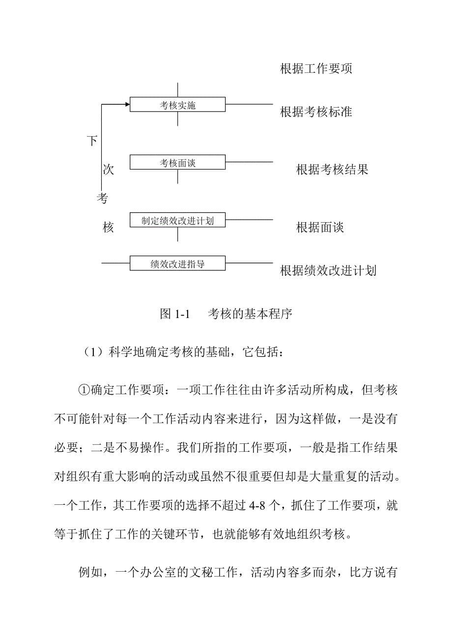 绩效考核方法与薪资管理培训教材_第5页