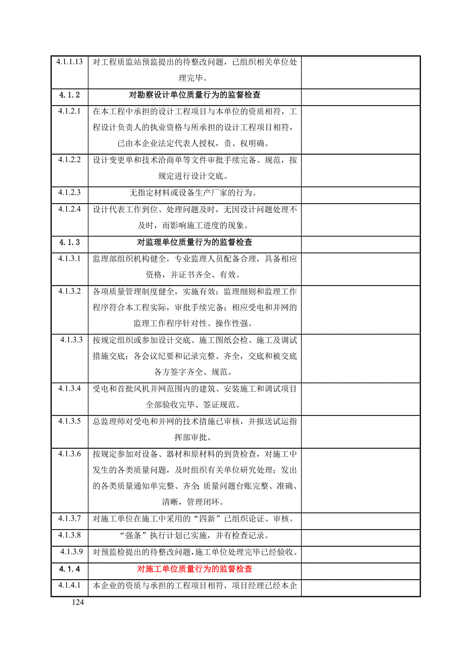 风电场升压站受电前及首批风机并网前质量监督检查记录典型表式.(DOC)_第2页