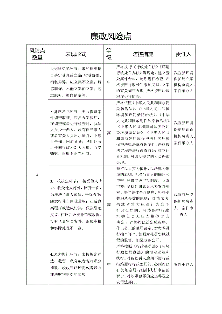 违反建设项目环境管理制度的处罚_第4页