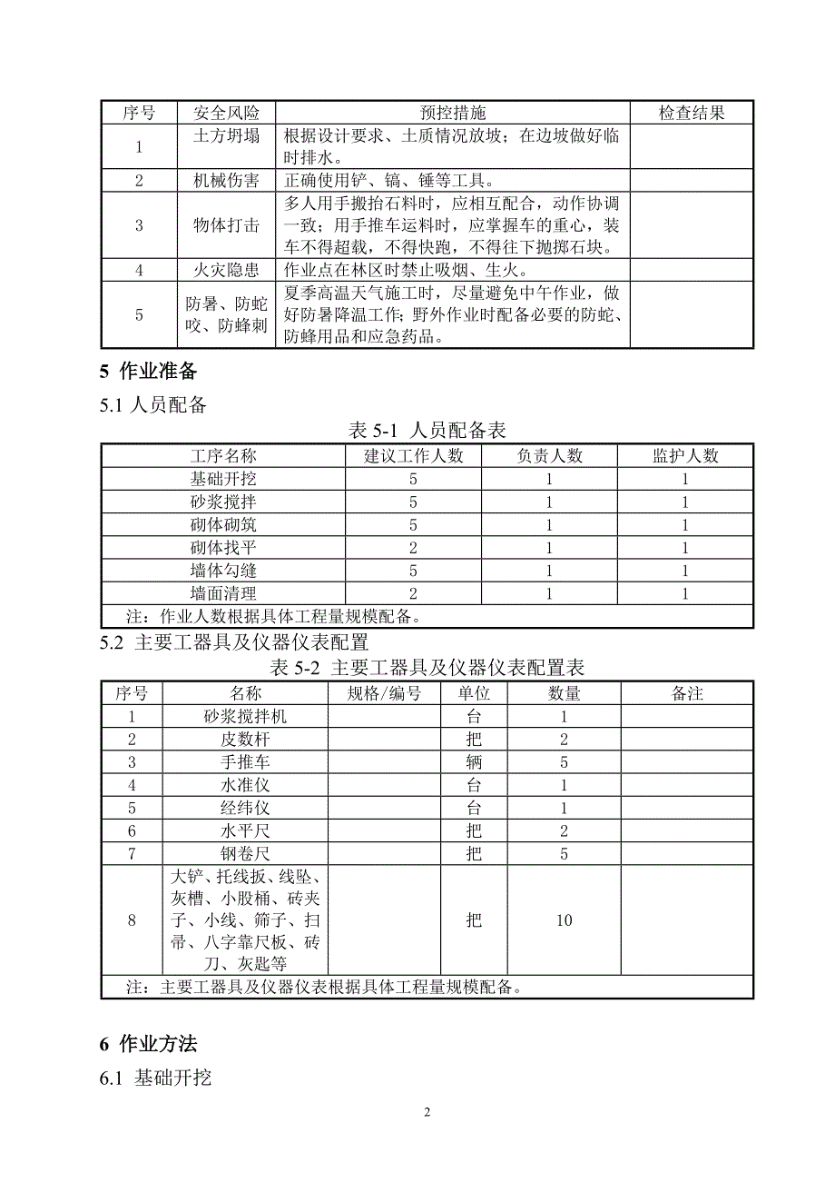 样板点作业指导书挡土墙_第4页