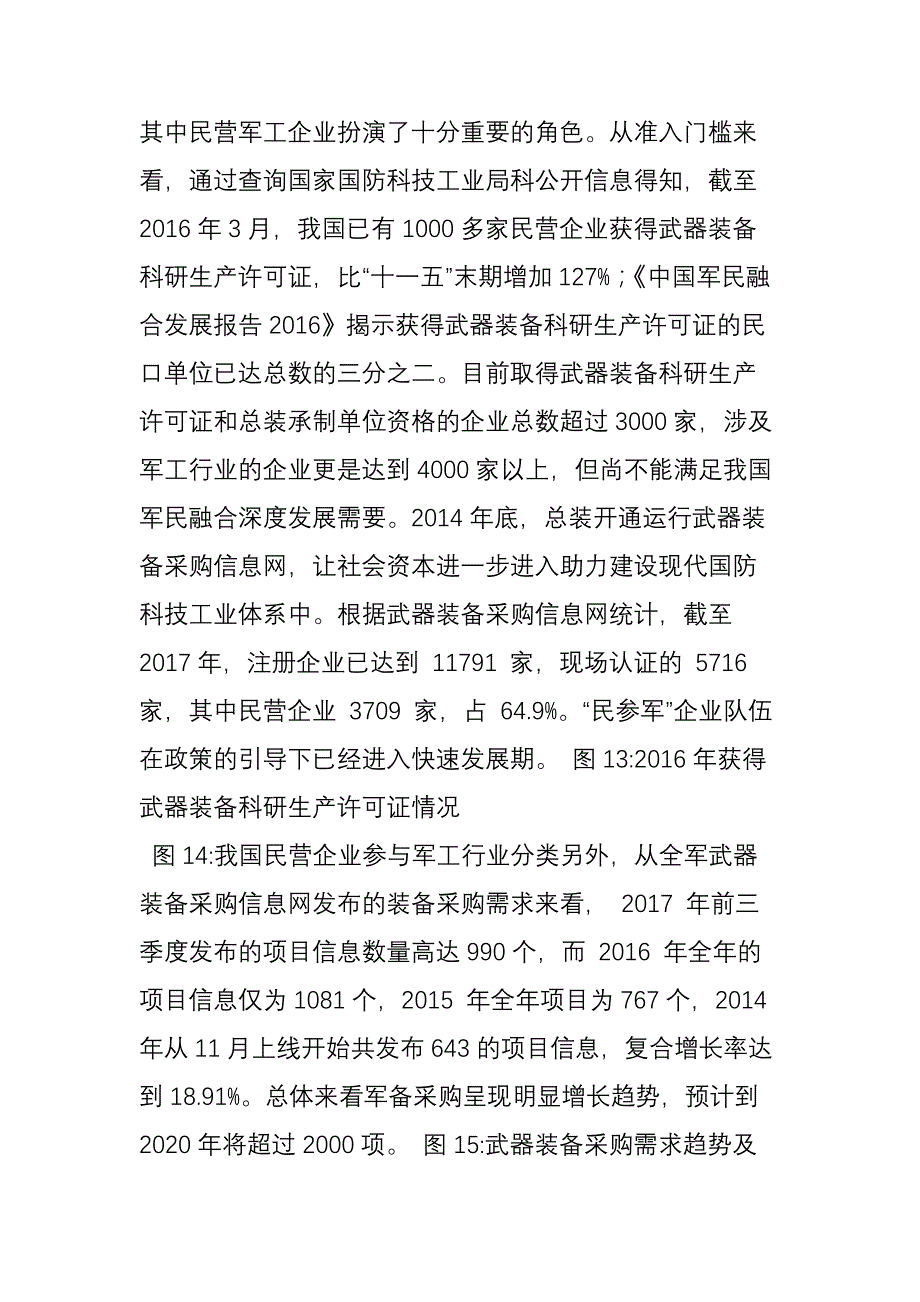 2017年中国军民融合专题研究报告(二)_第2页