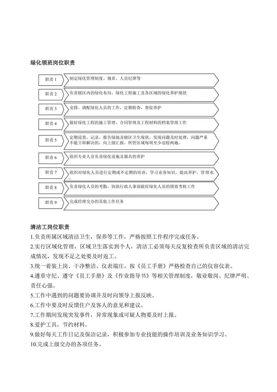 环境部作业指导书_第5页