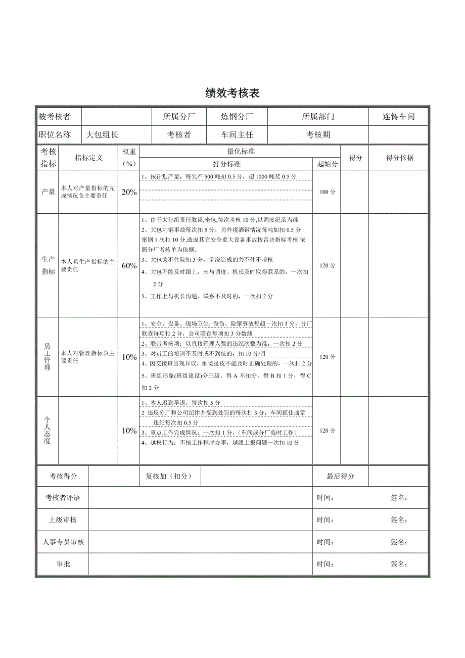 考核知识大全129_第1页